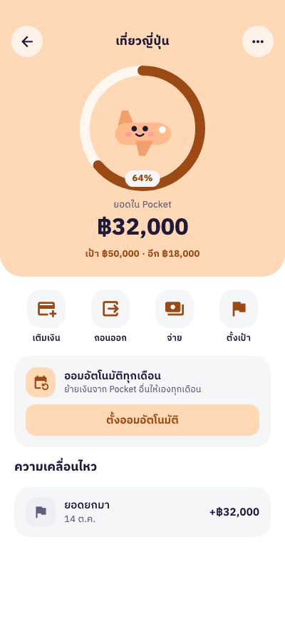 ตั้งเป้าออมใน Pocket